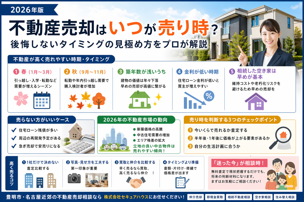 相続時精算課税制度とは？2026年最新ポイントをわかりやすく解説｜贈与