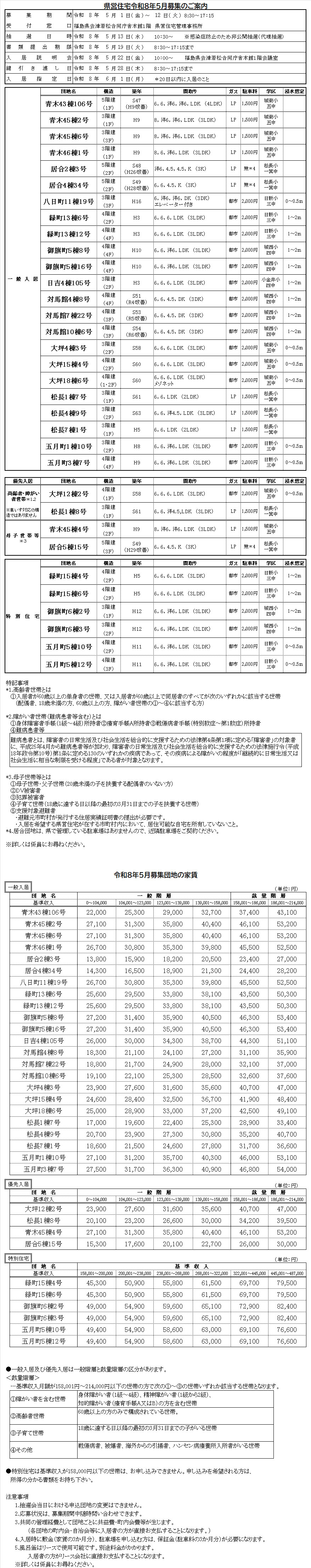 更新情報一覧｜会津若松市の浅沼産業株式会社 福島県会津地区県営住宅