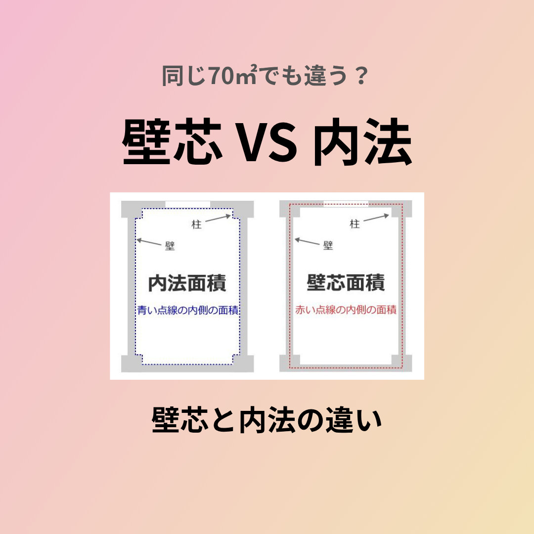 壁芯と内法の違いとは？同じ面積でも広さが変わる理由をわかりやすく解説｜(株)メイワ・エステートの画像