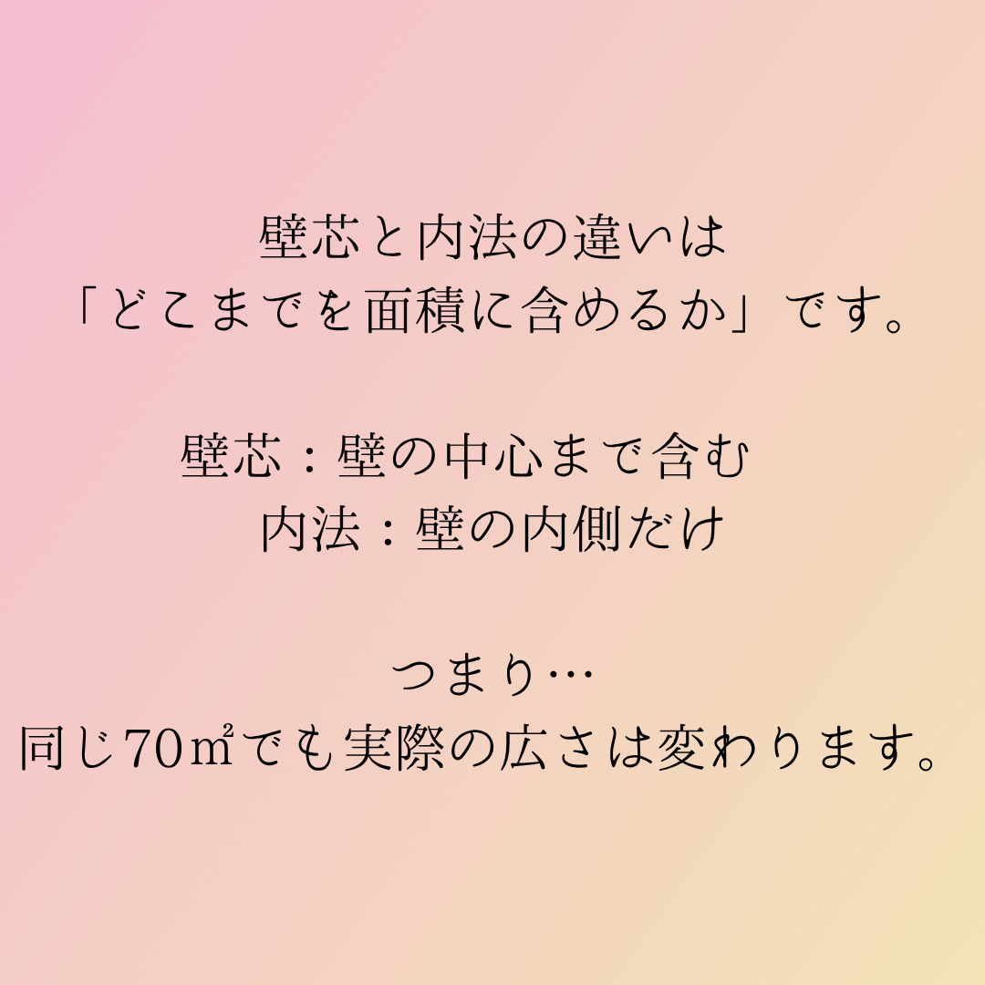 (株)メイワ・エステート