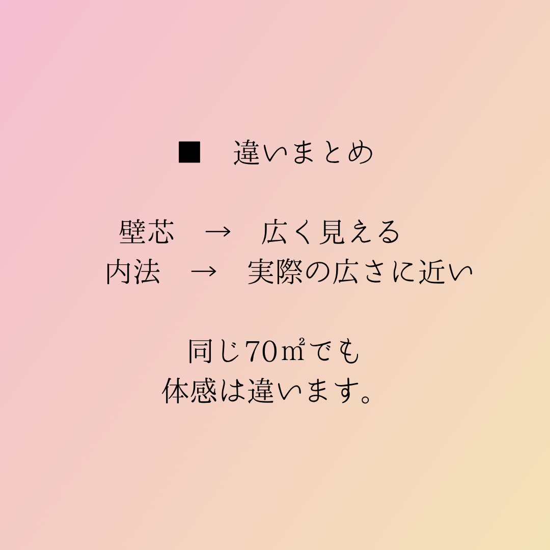 (株)メイワ・エステート