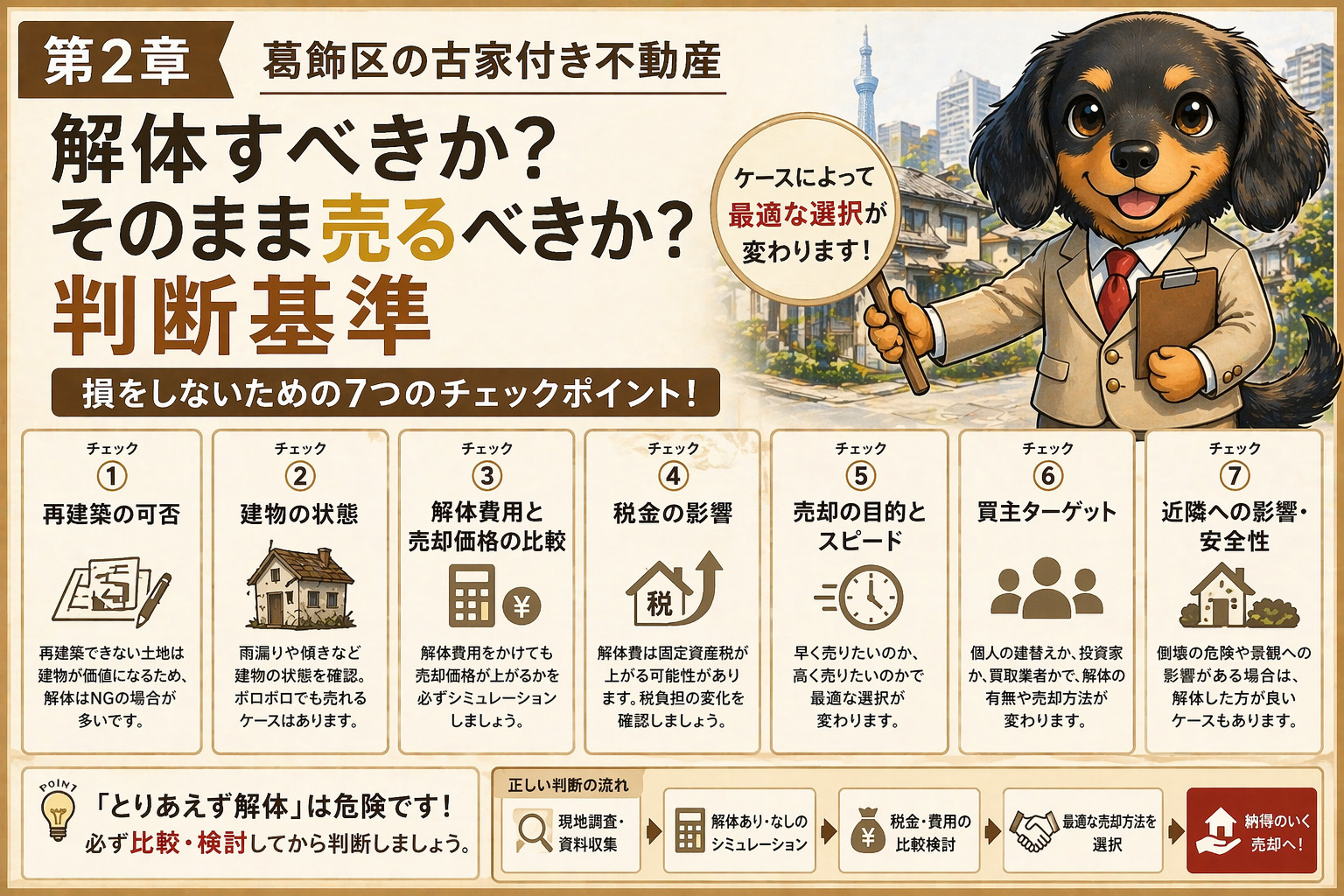 解体するかどうかの判断基準
