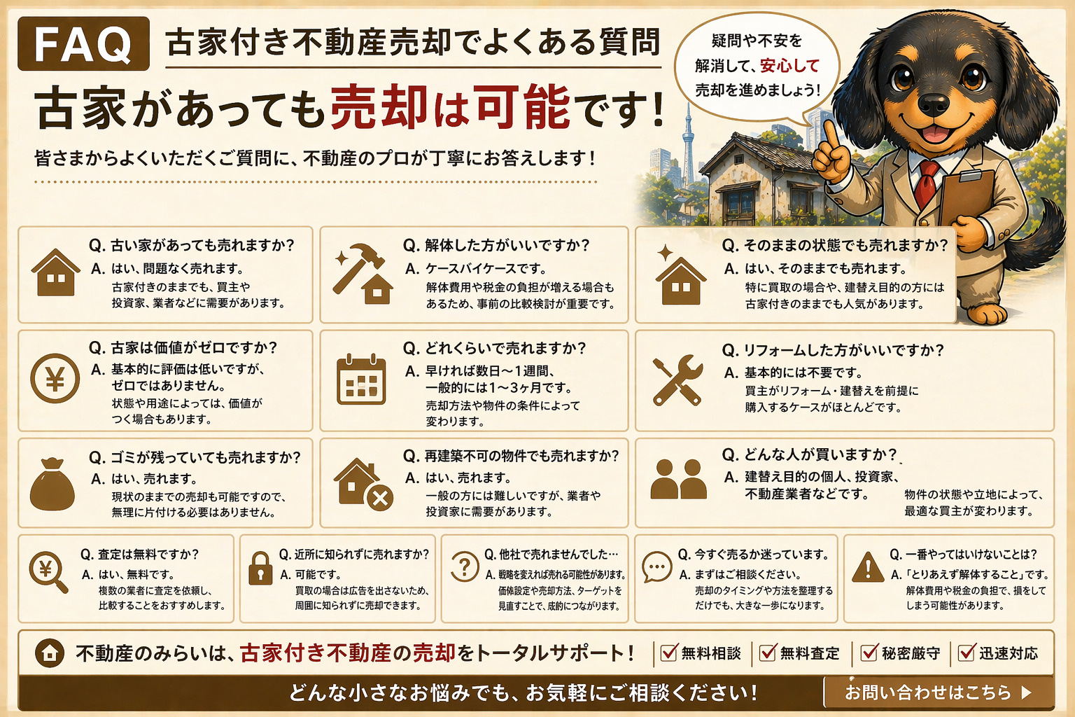 古家付き不動産売却のよくある質問