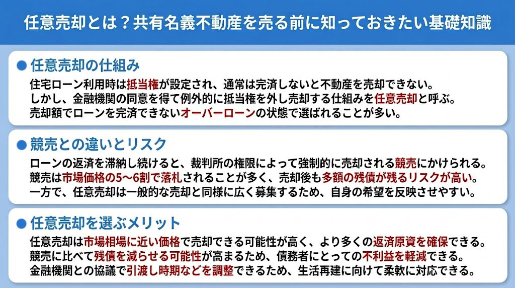 任意売却とは？共有名義不動産を売る前に知っておきたい基礎知識