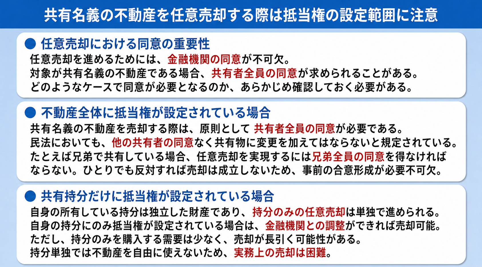 共有名義の不動産を任意売却する際は抵当権の設定範囲に注意