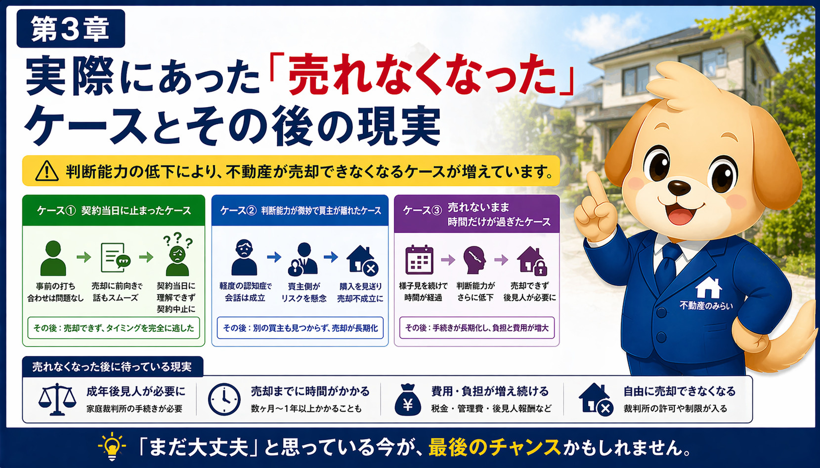 認知症で売れなくなった実例