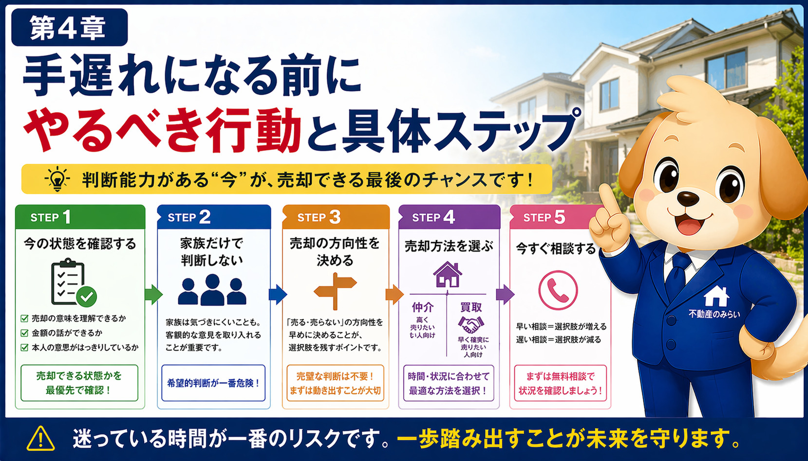 認知症不動産売却の行動ステップ