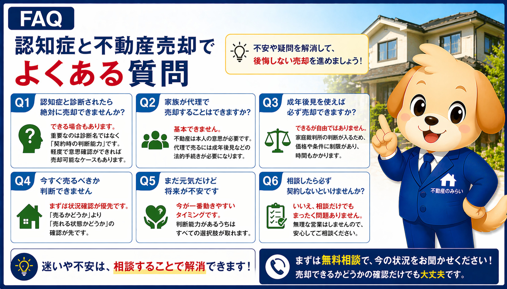 認知症と不動産売却のFAQ