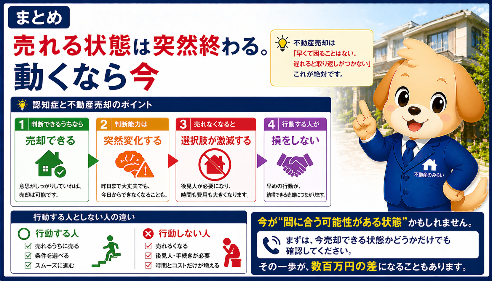 認知症と不動産売却のまとめ