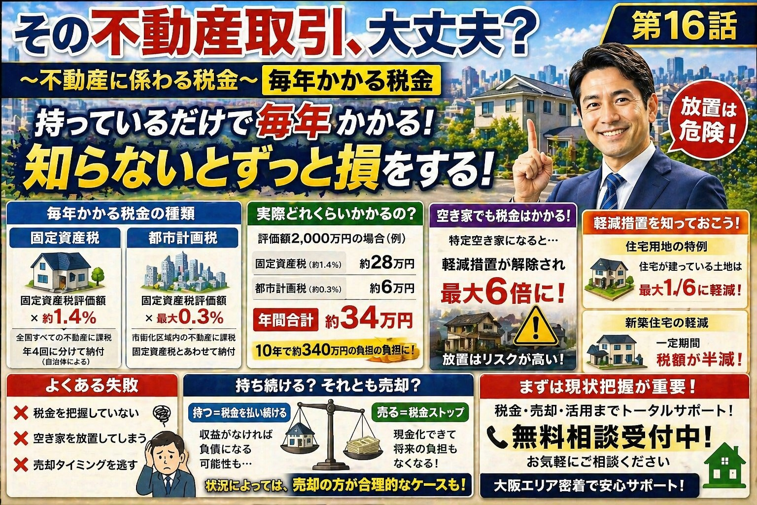 ~不動産に係わる税金~ 毎年かかる税金 その不動産取引、大丈夫? 第16話の画像
