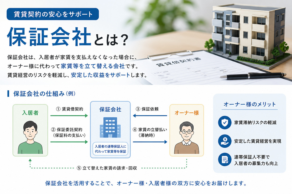 保証会社とは？必要なの？仕組みをわかりやすく解説の画像
