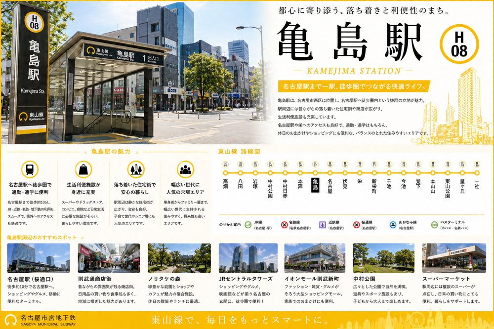 地下鉄東山線「亀島」駅周辺のエリア情報の画像