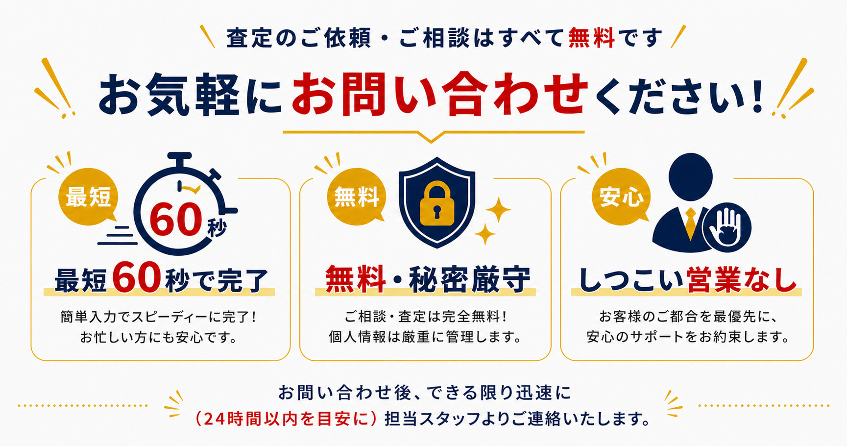 お問い合わせ案内