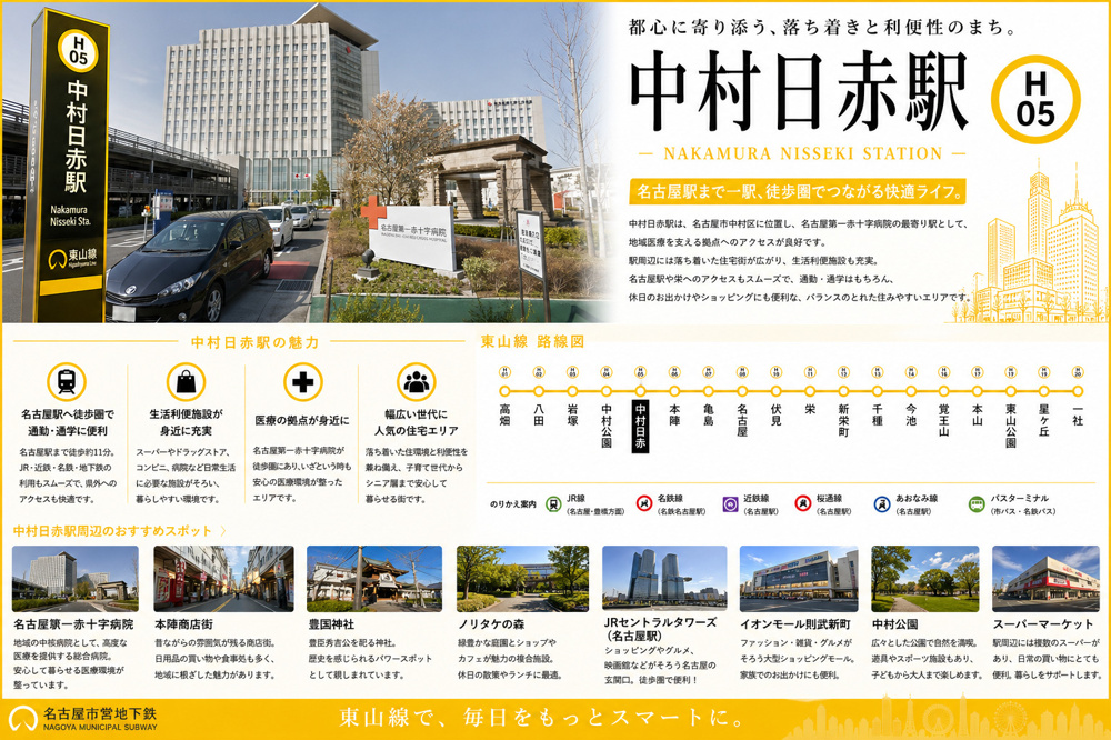  地下鉄東山線「中村日赤」駅周辺のエリア情報の画像