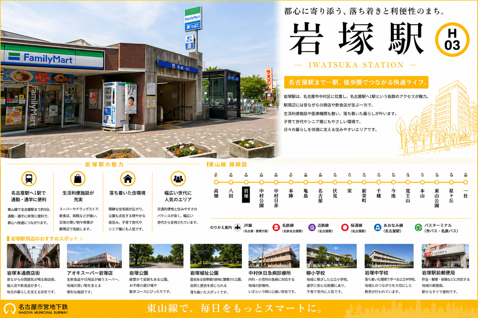 地下鉄東山線「岩塚」駅周辺のエリア情報の画像