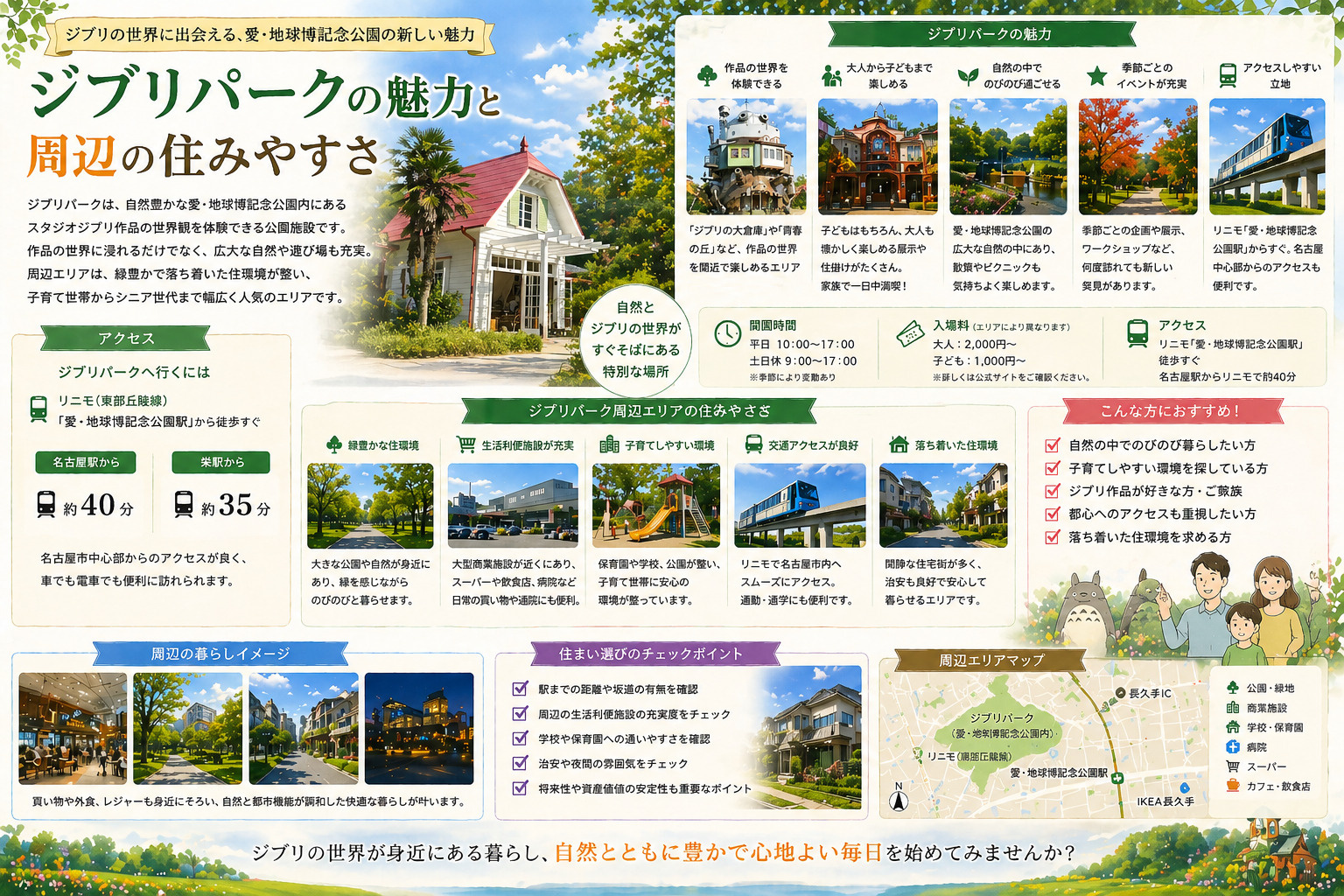 名古屋のランドマーク紹介「ジブリパーク」の画像