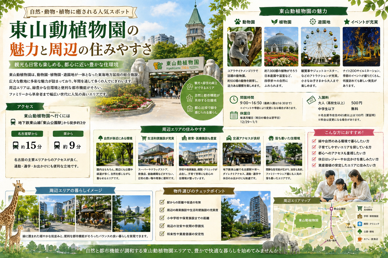 名古屋のランドマーク紹介「東山公園」の画像