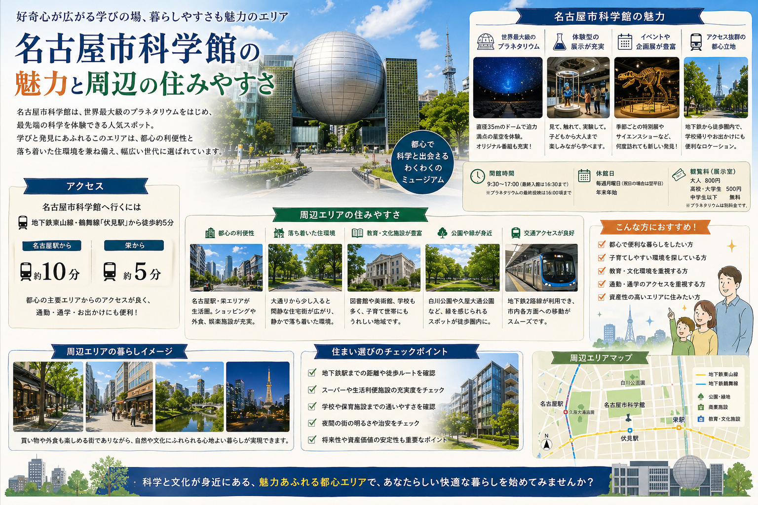 名古屋のランドマーク紹介「名古屋市科学館」の画像