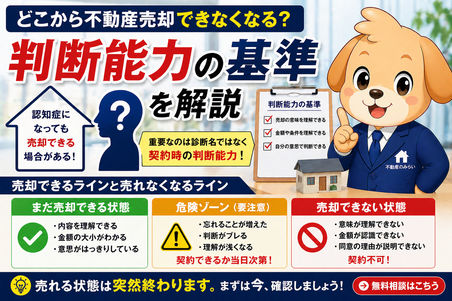 どこから不動産売却できなくなる？判断能力の基準と“売れる限界ライン”を解説の画像