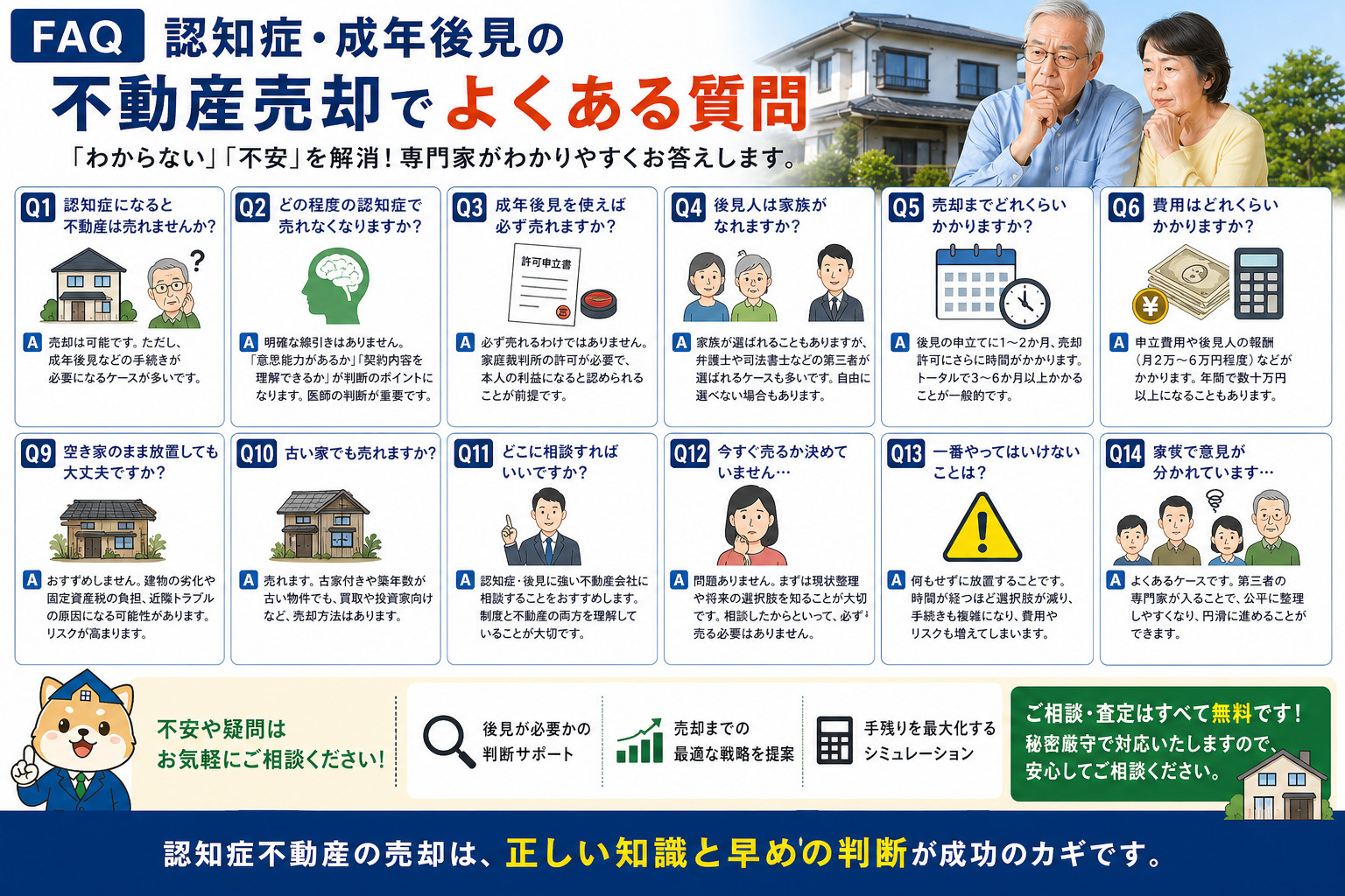 認知症不動産売却でよくある質問