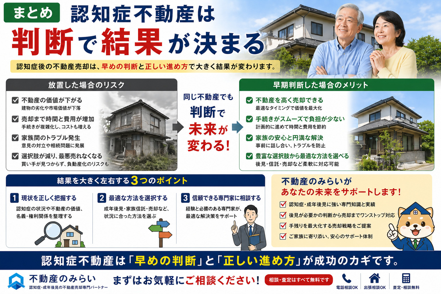 認知症不動産は判断で結果が決まるまとめ