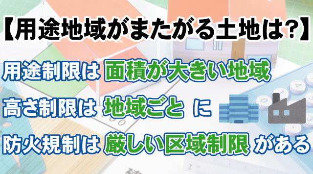 【用途地域がまたがる土地は？】建築制限と適用ルールを詳しく解説の画像