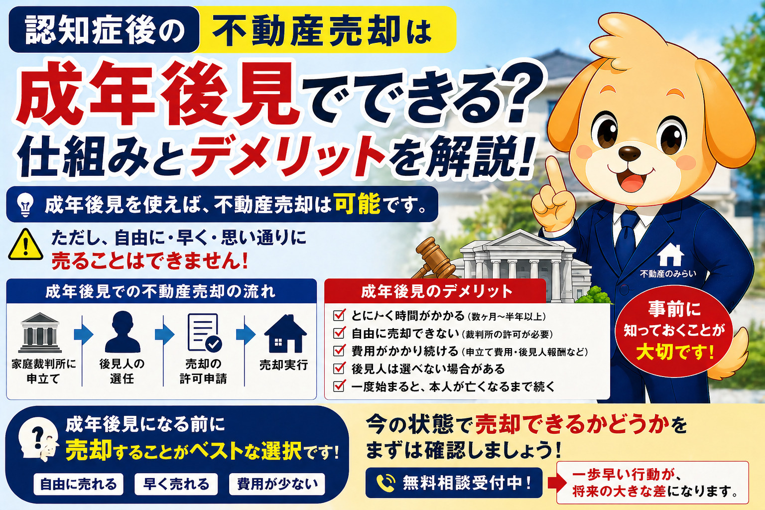 認知症後の不動産売却は成年後見でできる？仕組みとデメリットを徹底解説の画像