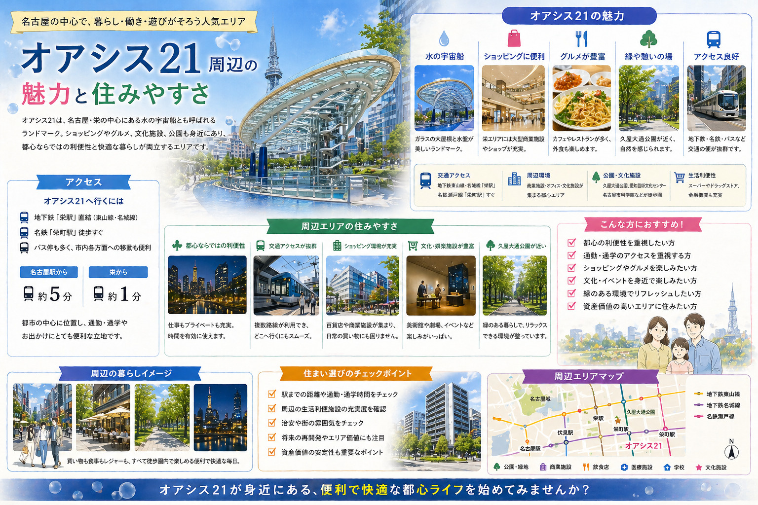 名古屋のランドマーク紹介「オアシス21」の画像