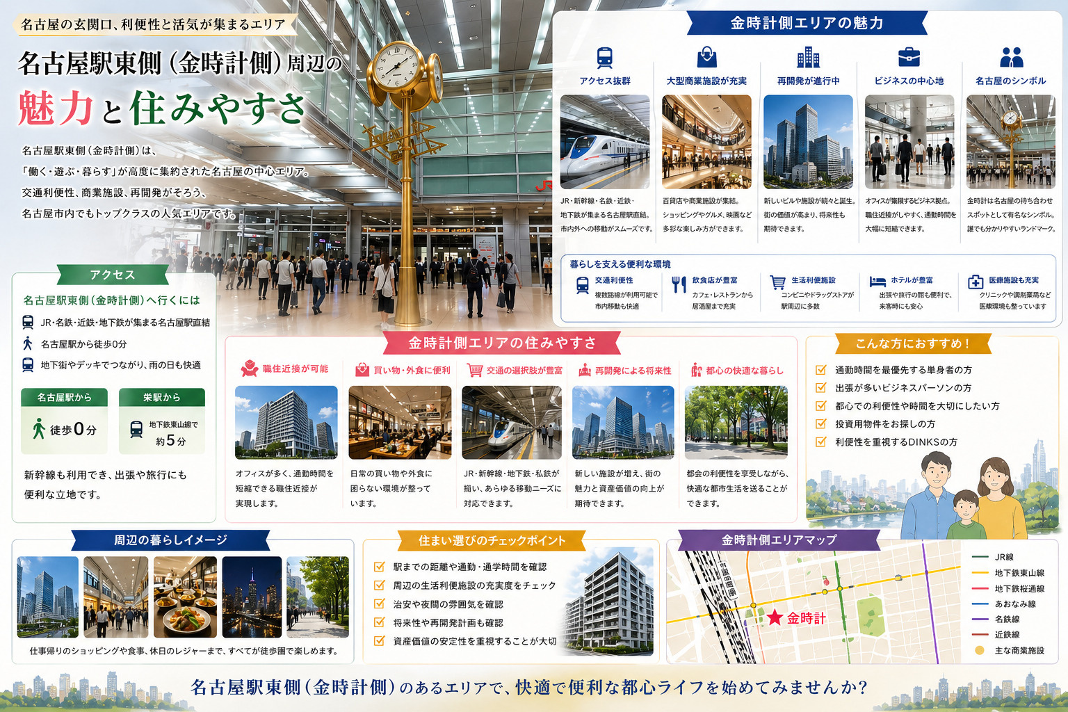 名古屋のランドマーク紹介「金時計」の画像