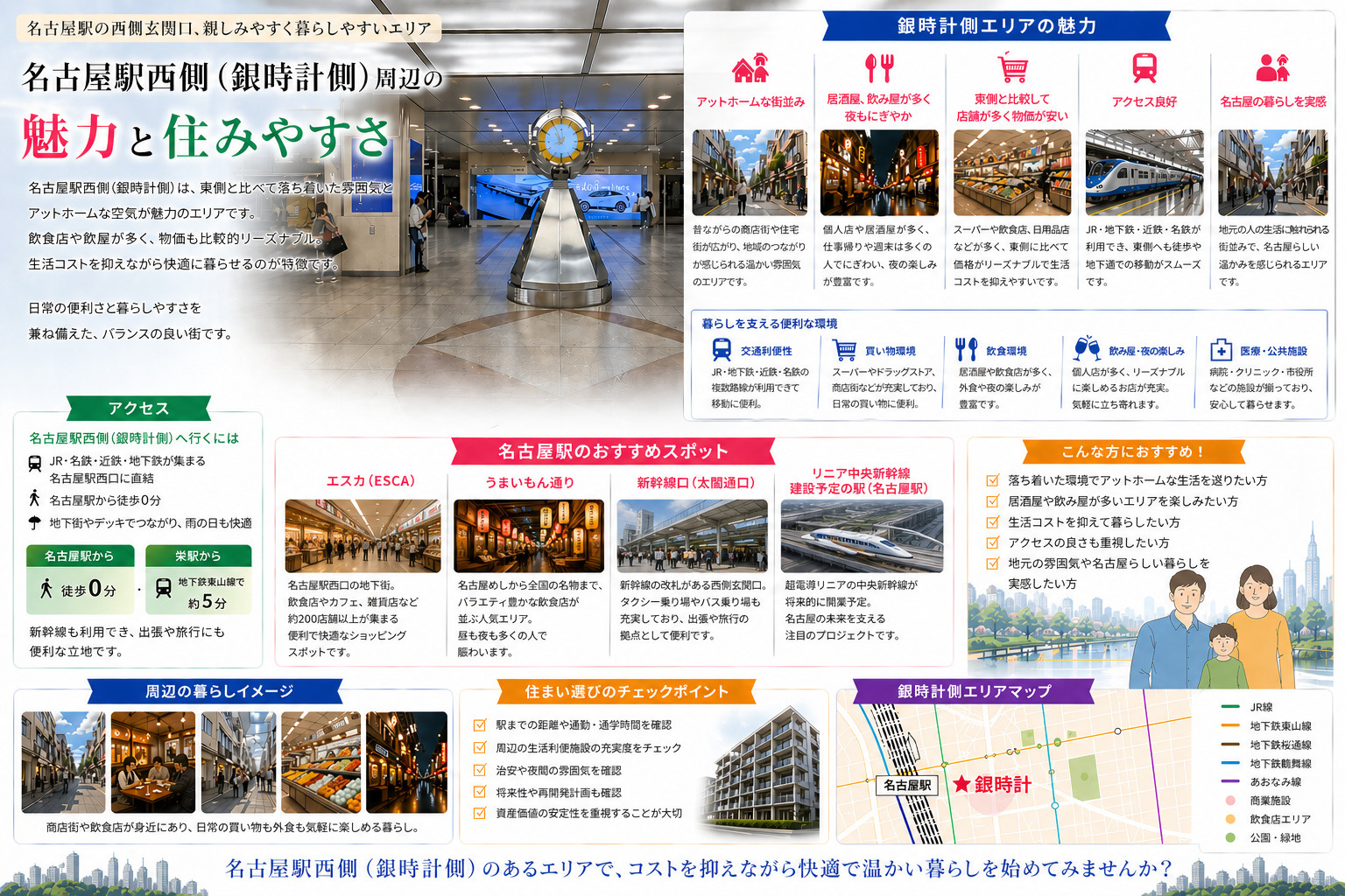 名古屋のランドマーク紹介「銀時計」の画像
