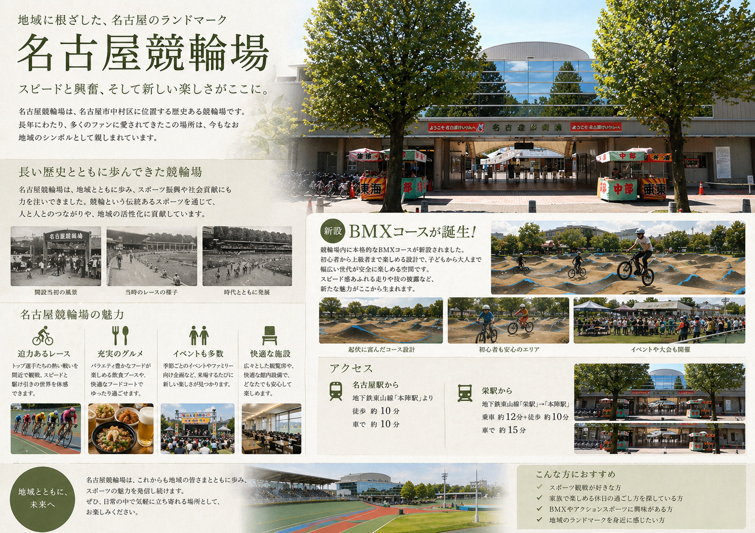 名古屋のランドマーク紹介「名古屋競輪場」の画像