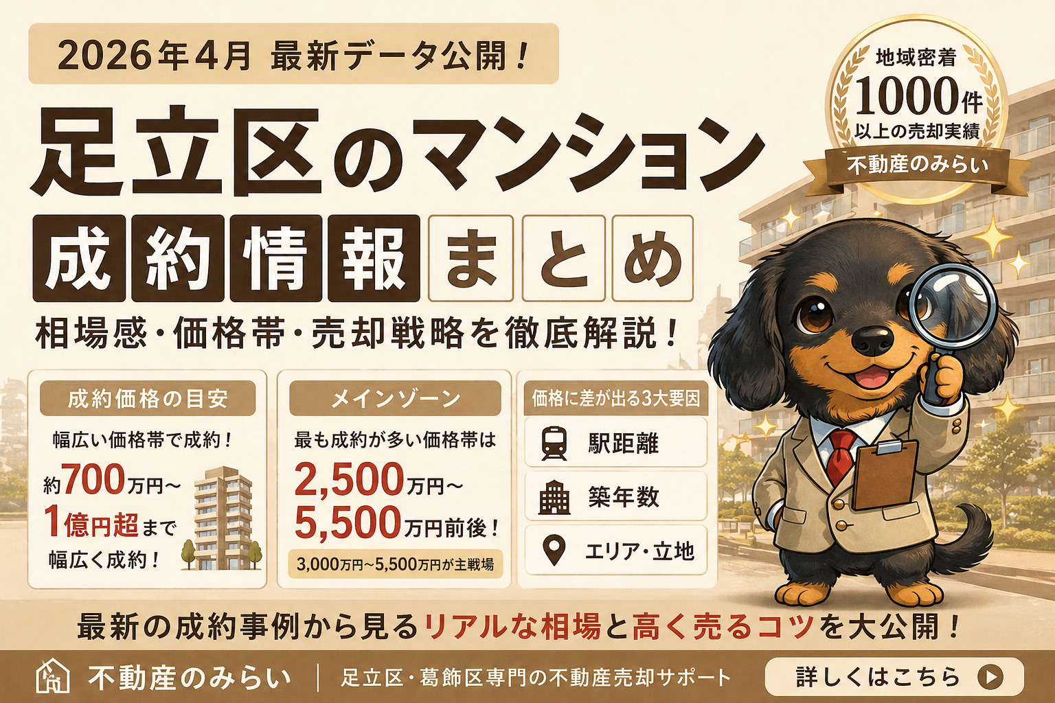 【2026年4月】足立区 マンション成約情報まとめ｜相場・価格帯・高く売る戦略の画像