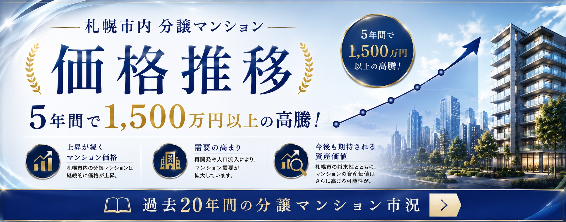 価格推移
