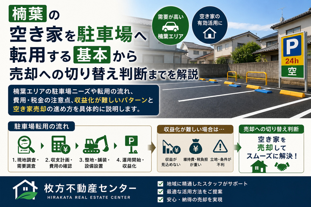 楠葉の空き家は駐車場転用すべきか？売却判断の基準と注意点を解説の画像