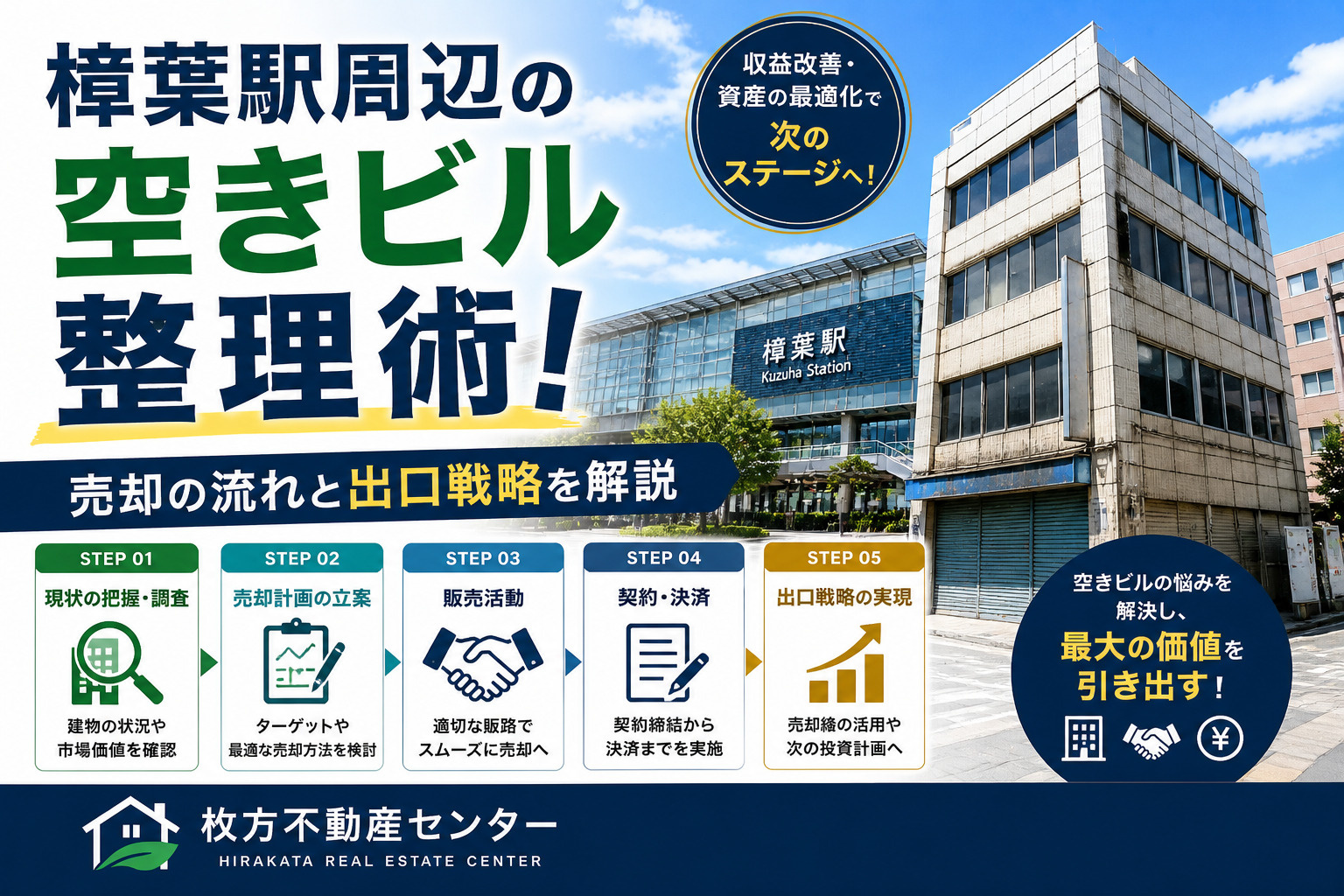 樟葉駅周辺の空きビル整理術！売却の流れと出口戦略を解説の画像
