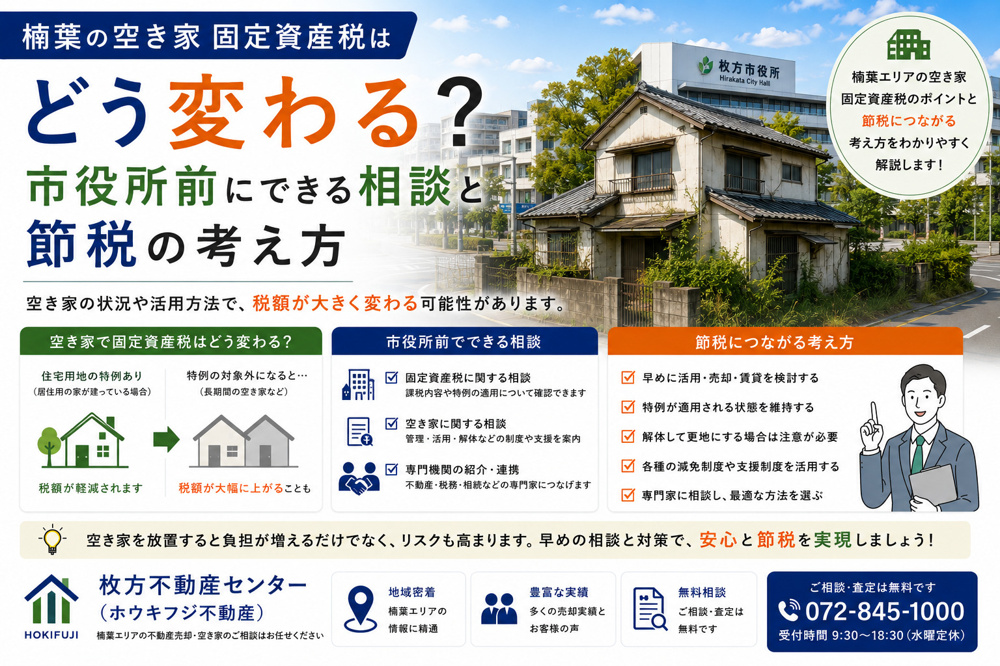 楠葉の空き家固定資産税はどう変わる？市役所前にできる相談と節税の考え方の画像