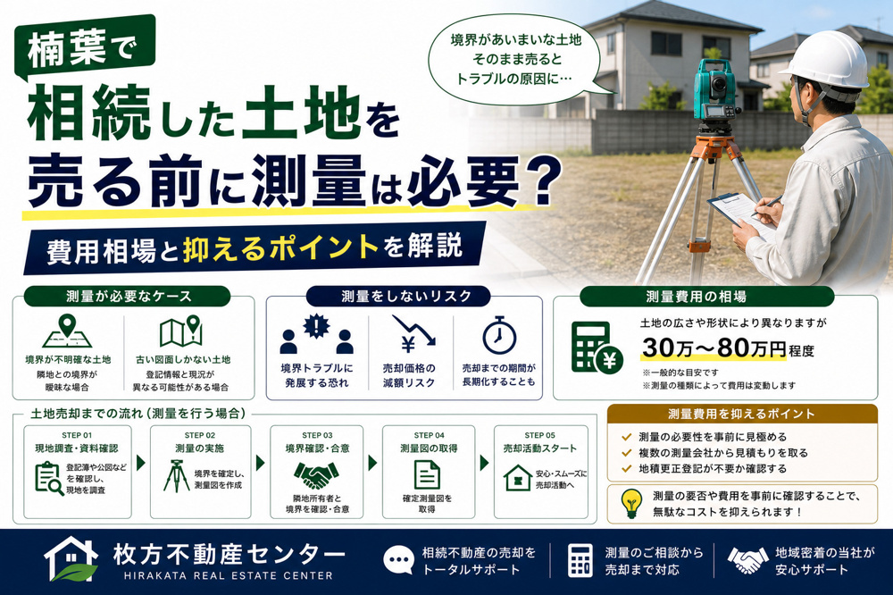 楠葉で相続した土地を売る前に測量は必要？費用相場と抑えるポイントを解説の画像