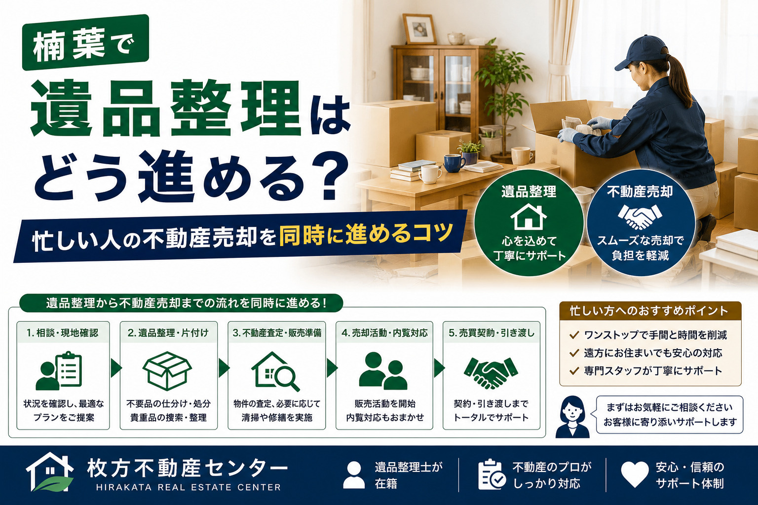 楠葉で遺品整理はどう進める？忙しい人の不動産売却を同時に進めるコツの画像