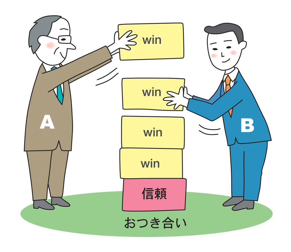 新潟市で不動産屋に行きたくない方へ！苦手意識の対処法と相談しやすい窓口の選び方の画像