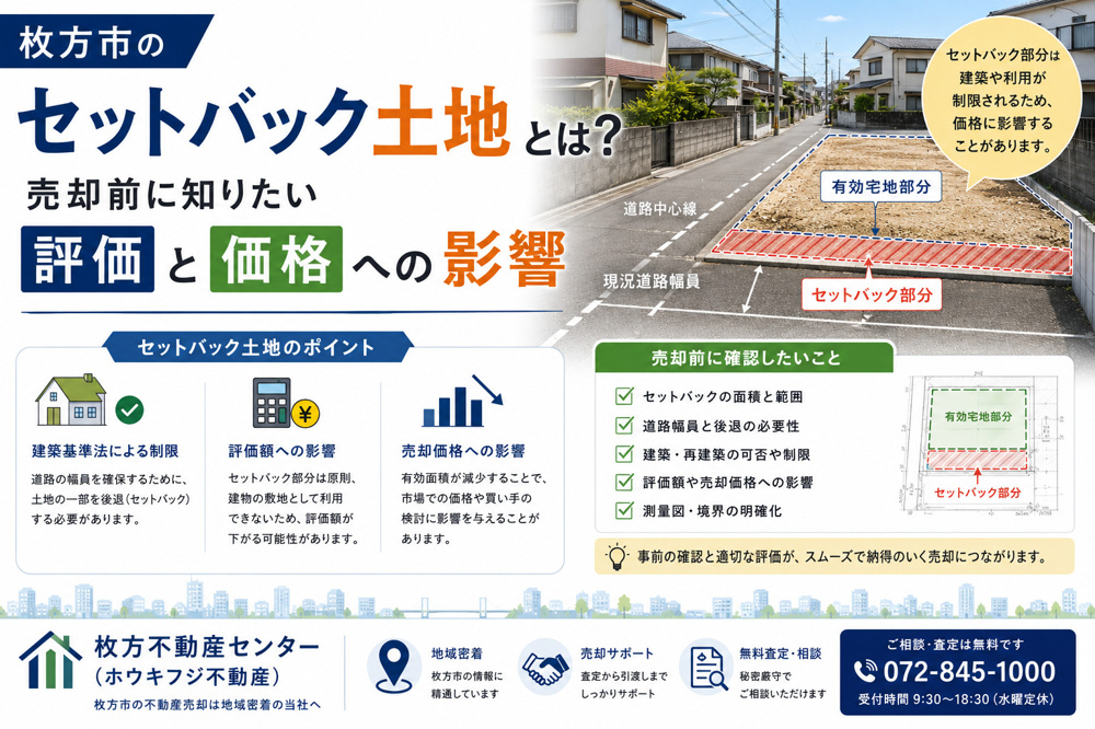 枚方市のセットバック土地とは？売却前に知りたい評価と価格への影響の画像