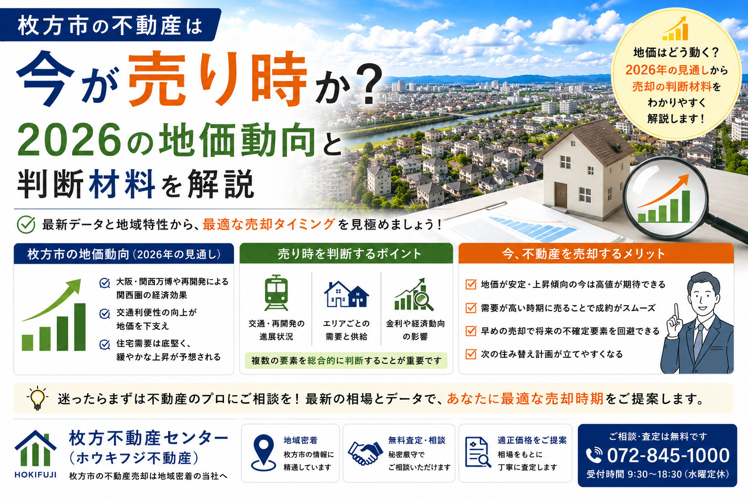 枚方市の不動産は今が売り時か？2026の地価動向と判断材料を解説の画像