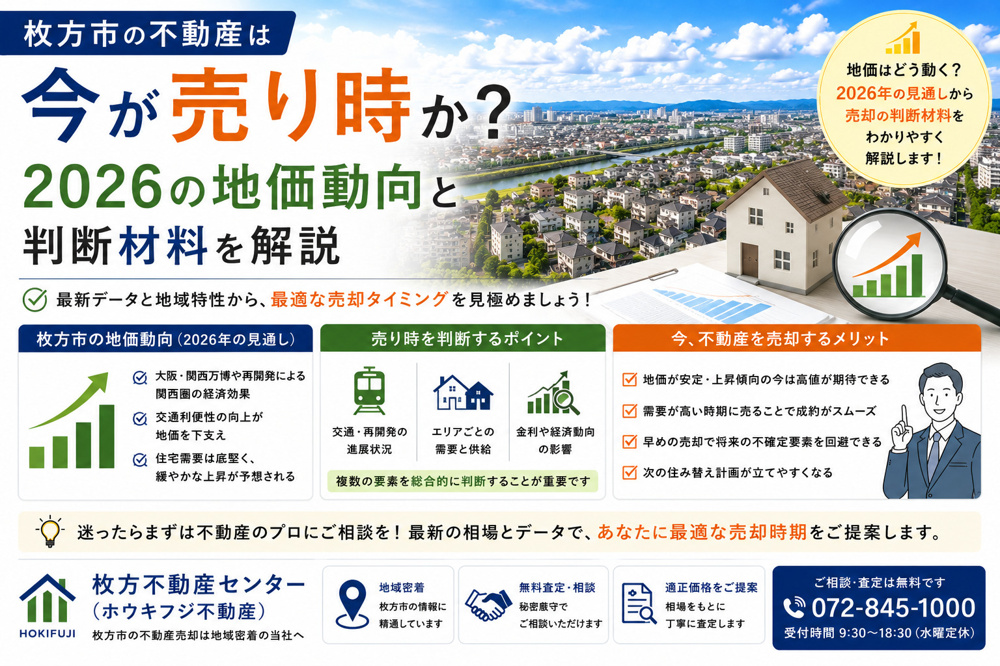 枚方市の不動産は今が売り時か？2026の地価動向と判断材料を解説の画像