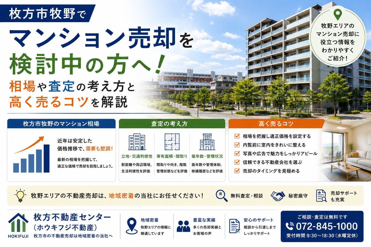 枚方市牧野でマンション売却を検討中の方へ！相場や査定の考え方と高く売るコツを解説の画像