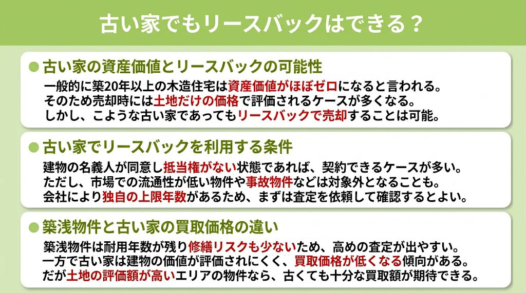 古い家でもリースバックはできる？