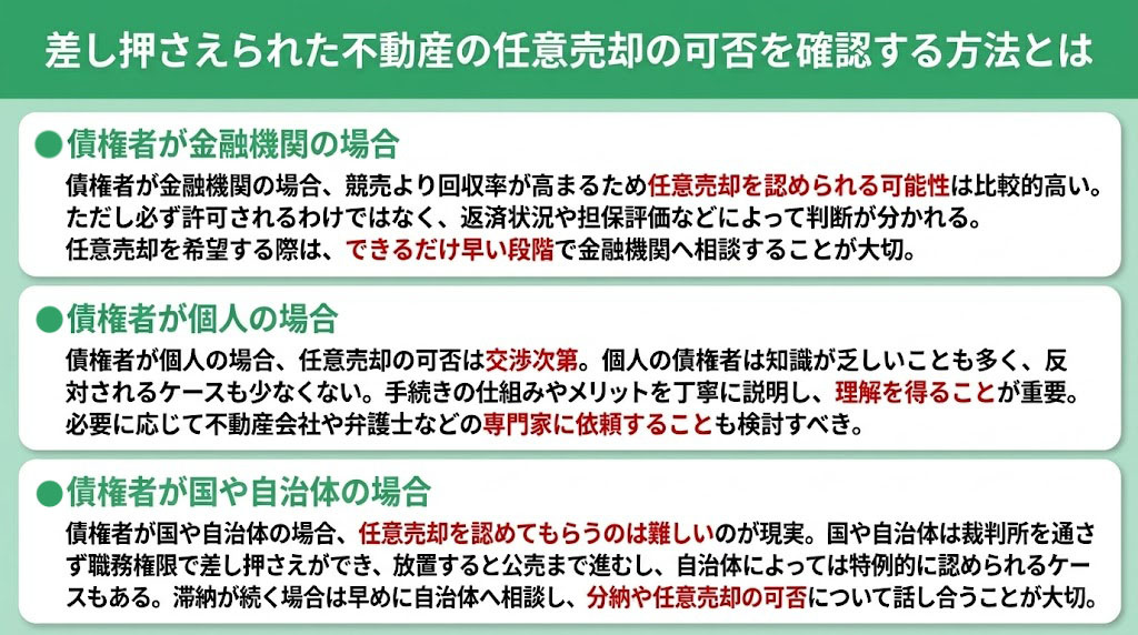 差し押さえられた不動産の任意売却の可否を確認する方法とは