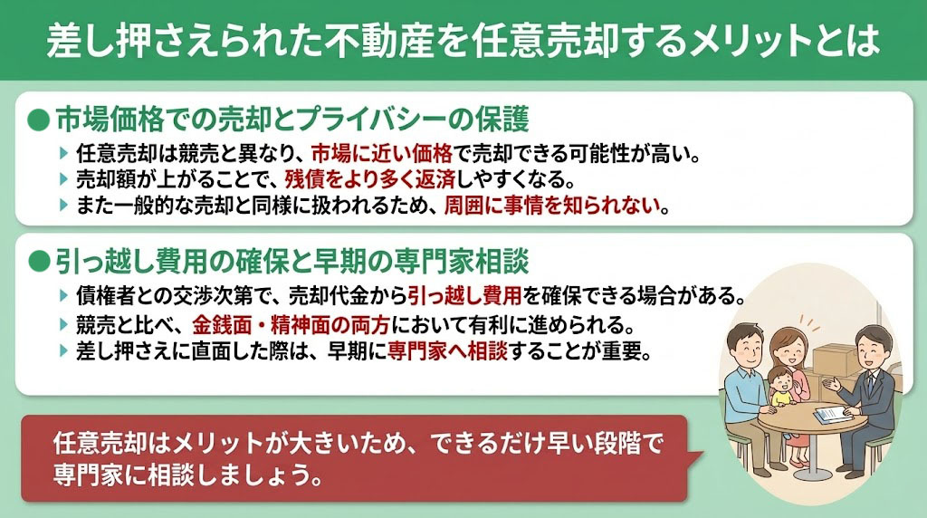 差し押さえられた不動産を任意売却するメリットとは