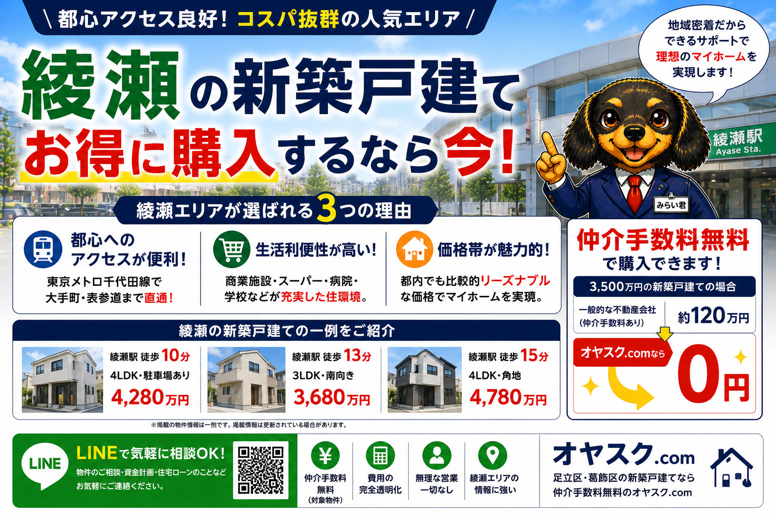 綾瀬の新築戸建て情報