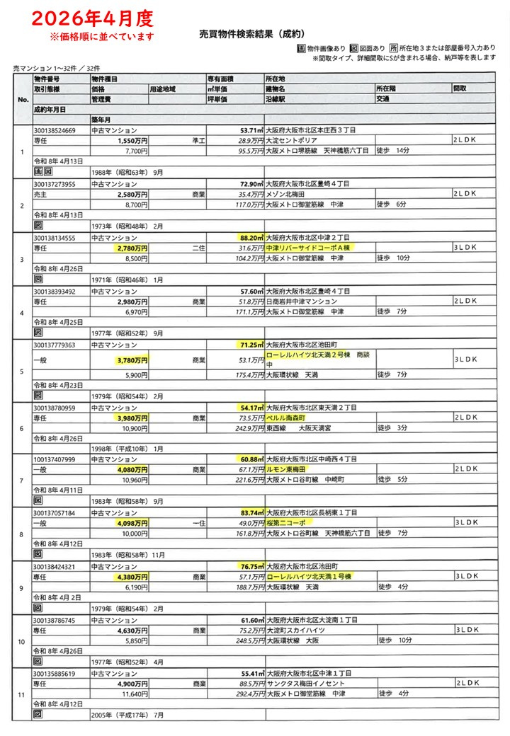 2026.4月度成約情報-1