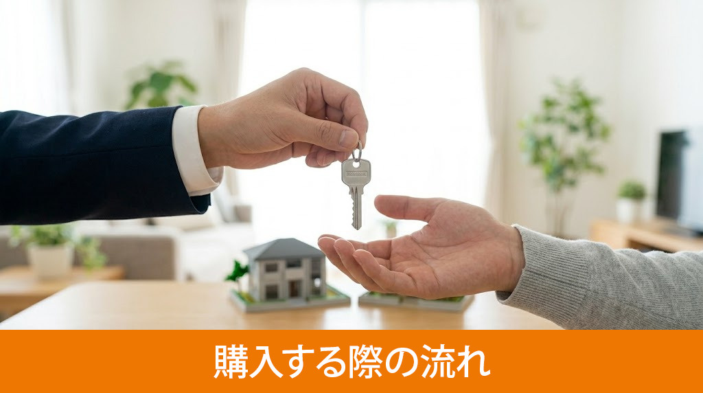 新築一戸建てを購入する際の流れ