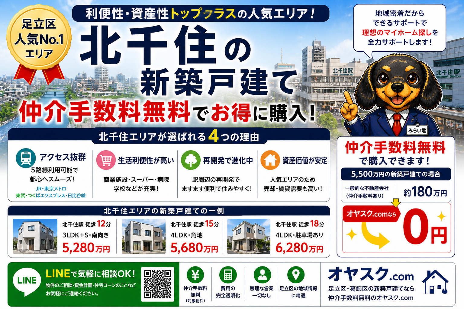 北千住の新築戸建て情報